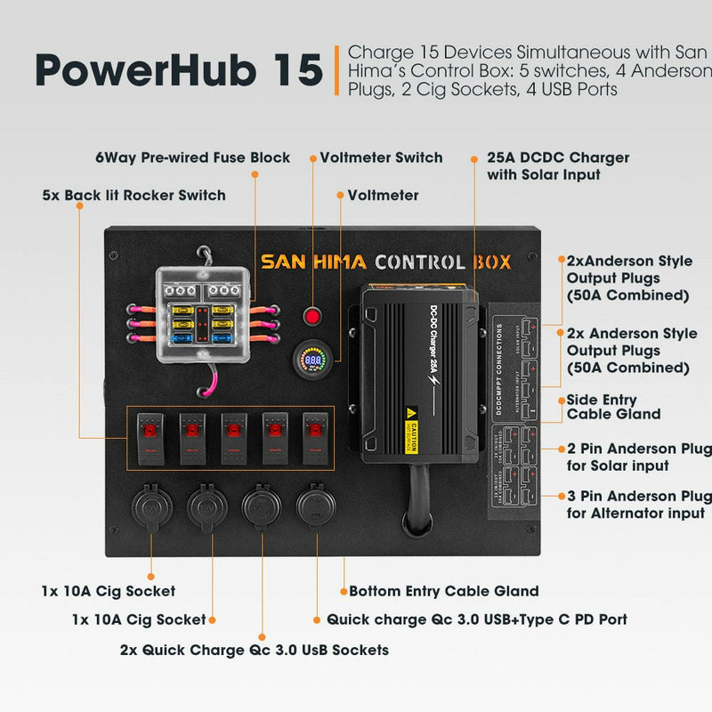 San Hima 12V 100Ah Lithium Iron Phosphate Battery + 12V Control Box W/ Fuse 4X4