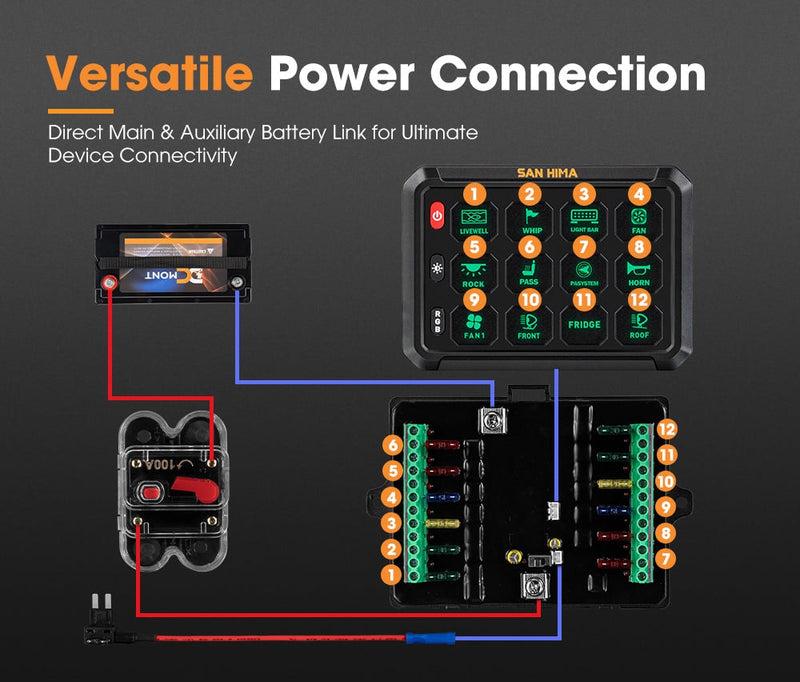 San Hima 12 Gang&nbsp;Bluetooth Switch Panel 12V/24V ON-OFF LED Control For Boat Car