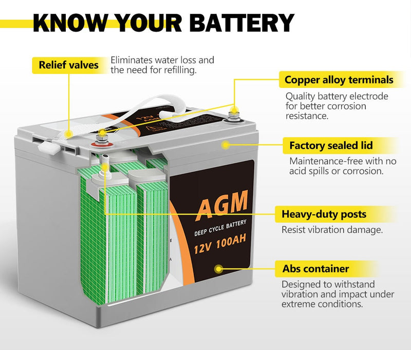 12V 100AH AGM Battery Slim Deep Cycle Battery Portable Sealed Marine