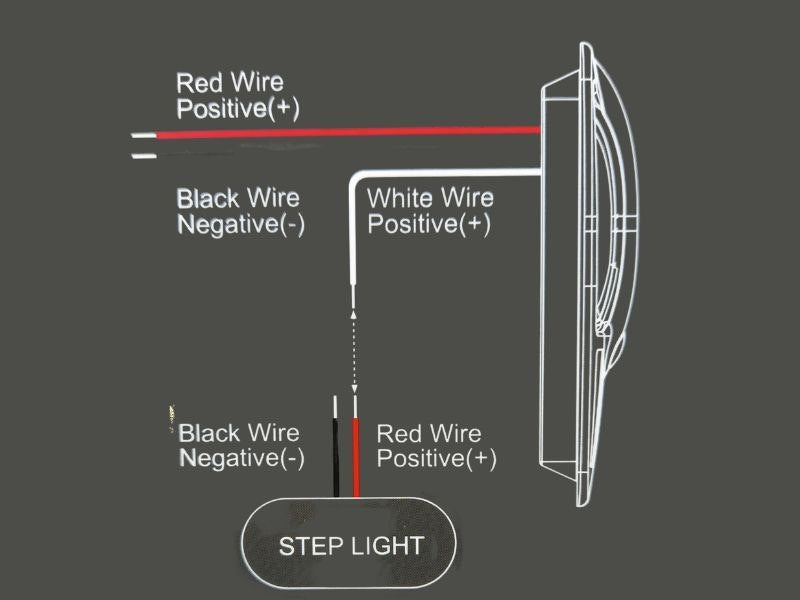 Camec LED Grab Handle Black