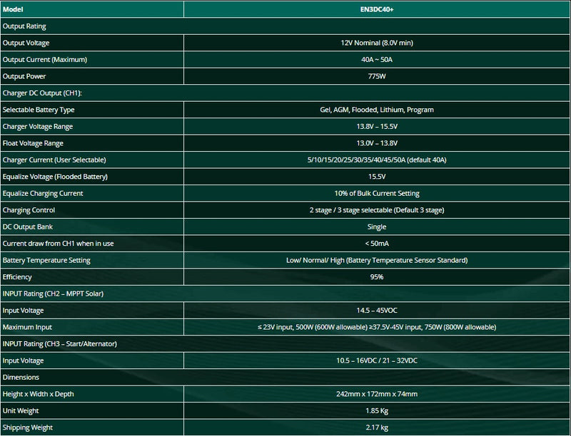 Enerdrive 12V 40A+ DC2DC ePower Charger/MPPT (DC-DC)