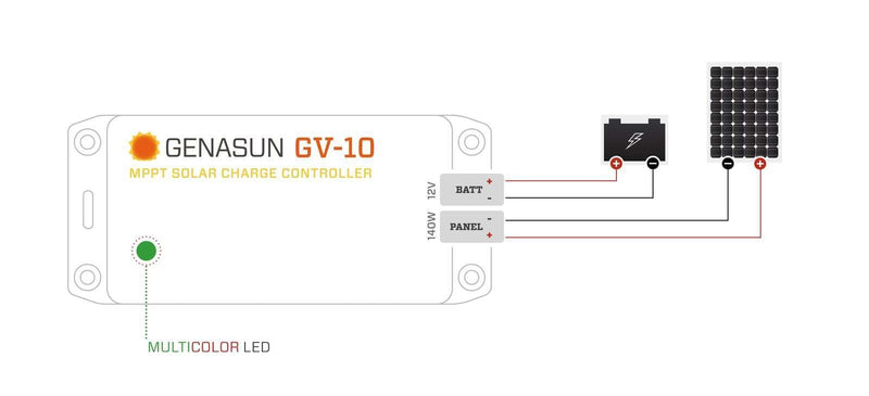 Genasun 10.5A MPPT 12V Lead-Acid Solar Charge Controller