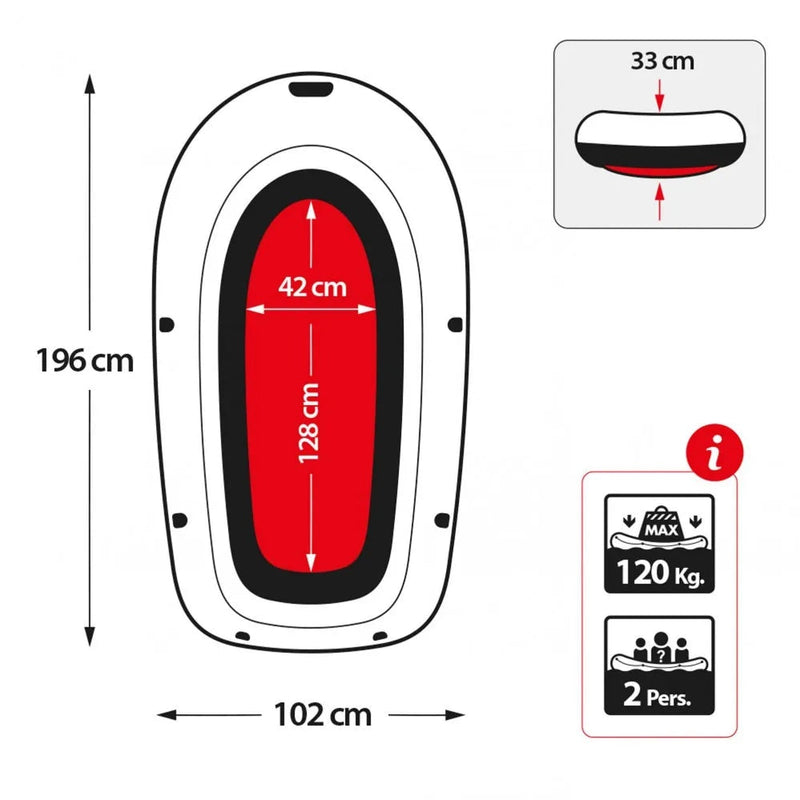 NNEOBA Inflatable Boat Explorer Pro