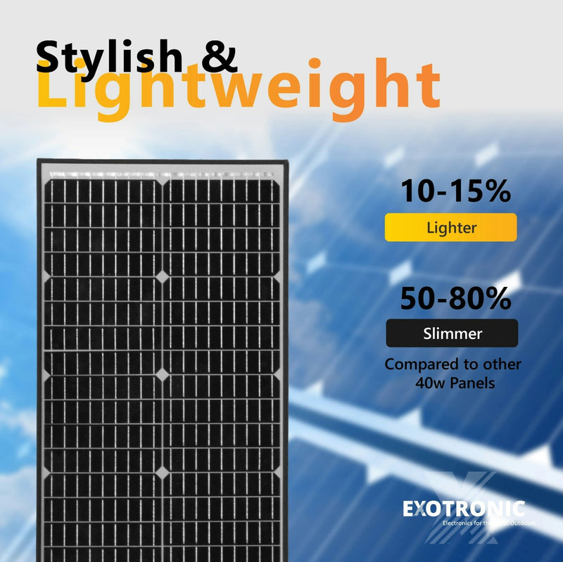 Exotronic 40W Fixed Solar Panel