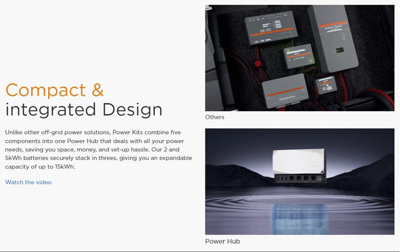 EcoFlow 5kWh Power Independence Kits (Power Hub, LFP Battery, AC/DC Smart Distribution Panel, Power Kit Console)