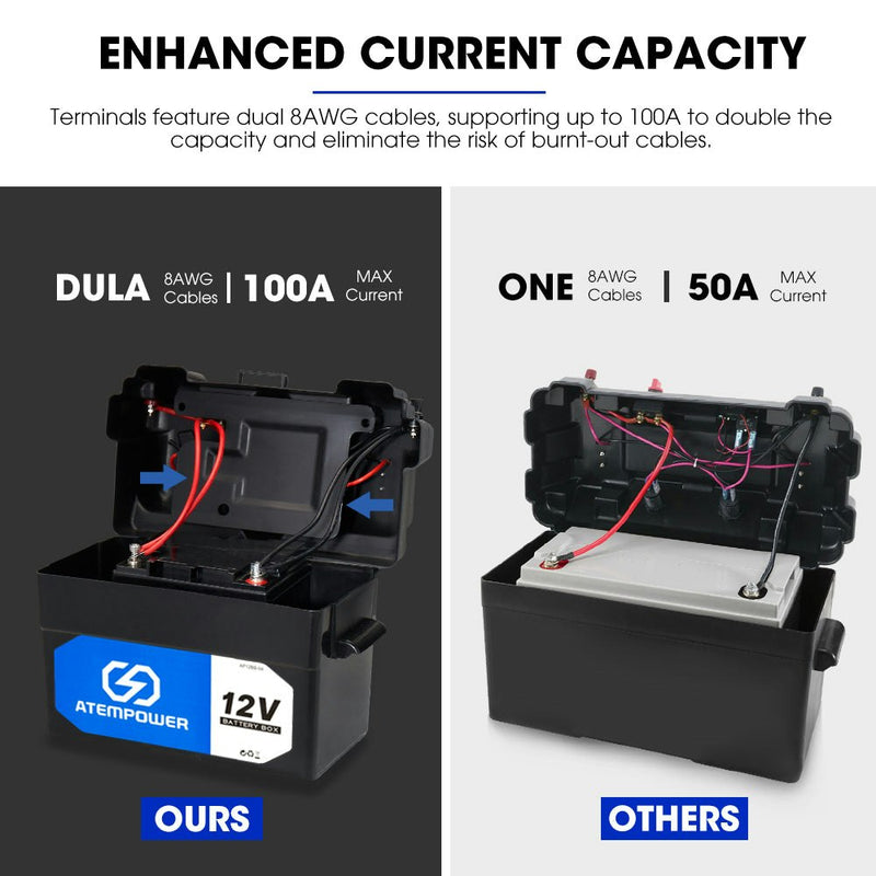 Battery Box 12V Portable Deep Cycle AGM Universal Camping Large Marine