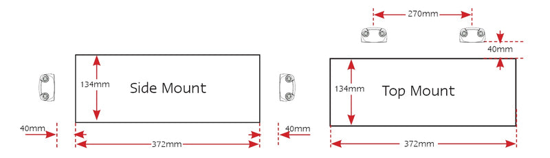 LED Autolamps 41BLMB Licence Lamp, 12-24 Volt, Single Bulk