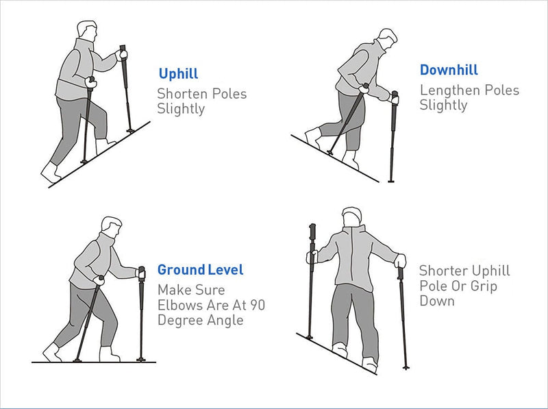 2x Anti-Shock Hiking Pole