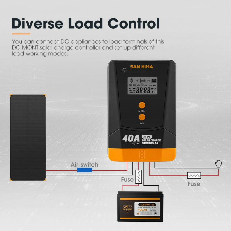 San Hima 40A MPPT Solar Charge Controller 12V 24V With Bluetooth LCD Display