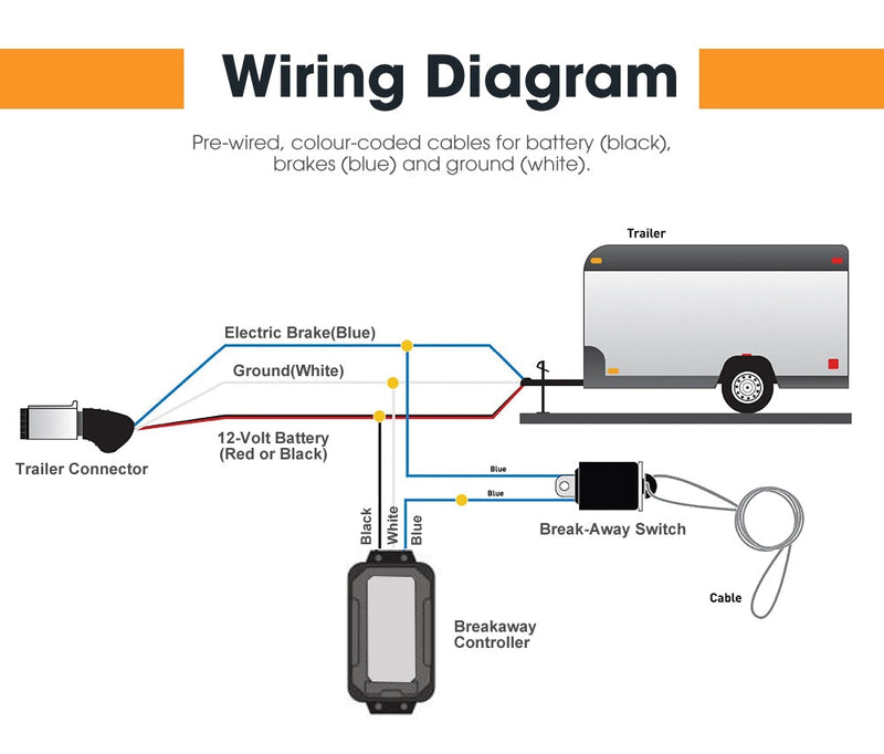 San Hima 12V Break Away System with Battery & Switch Electric Trailer Breakaway