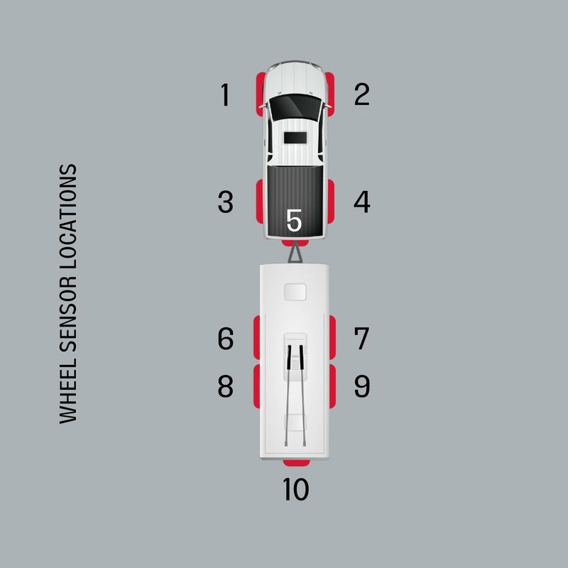 iCheckTPMS 4WD & Dual Axle Caravan Kit IC010