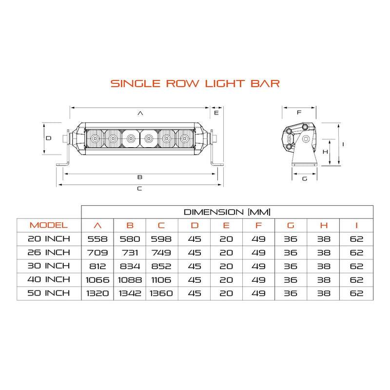 Ultimate9 LED Light Bar 20"