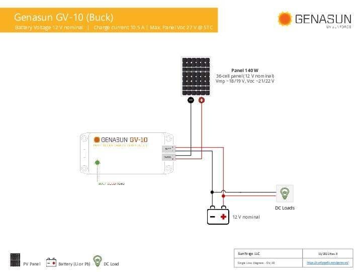 Genasun 10.5A MPPT 12V Lithium Solar Charge Controller