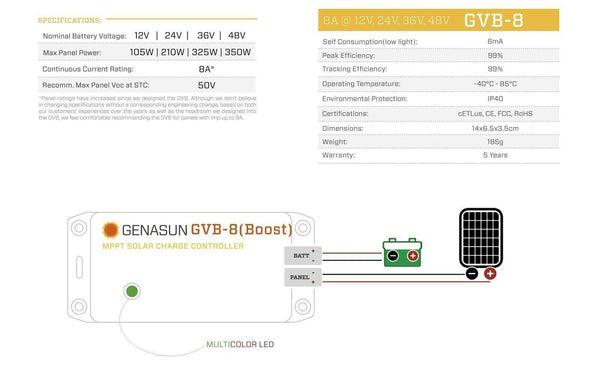 Genasun 8A MPPT 12V Voltage Boost (Lead-Acid) Solar Charge Controller