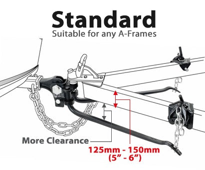 Pickup only - Hayman Reese 78003 Heavy Duty (800lb) Standard 30” Spring bars