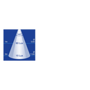Narva 9-33V LED Awning Lamp