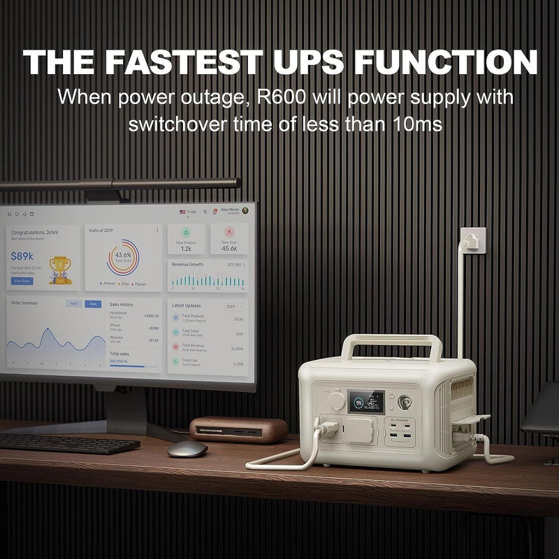 Power Station 600W
