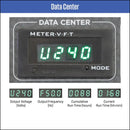 Westinghouse iGEN3750s inverter generator