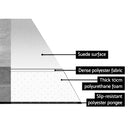 Premium Self-Inflating Mattress 10cm