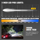 LIGHTFOX Cygnus-4 Pair 3inch Osram LED Pod Lights 1Lux@506m IP68 7,668LM