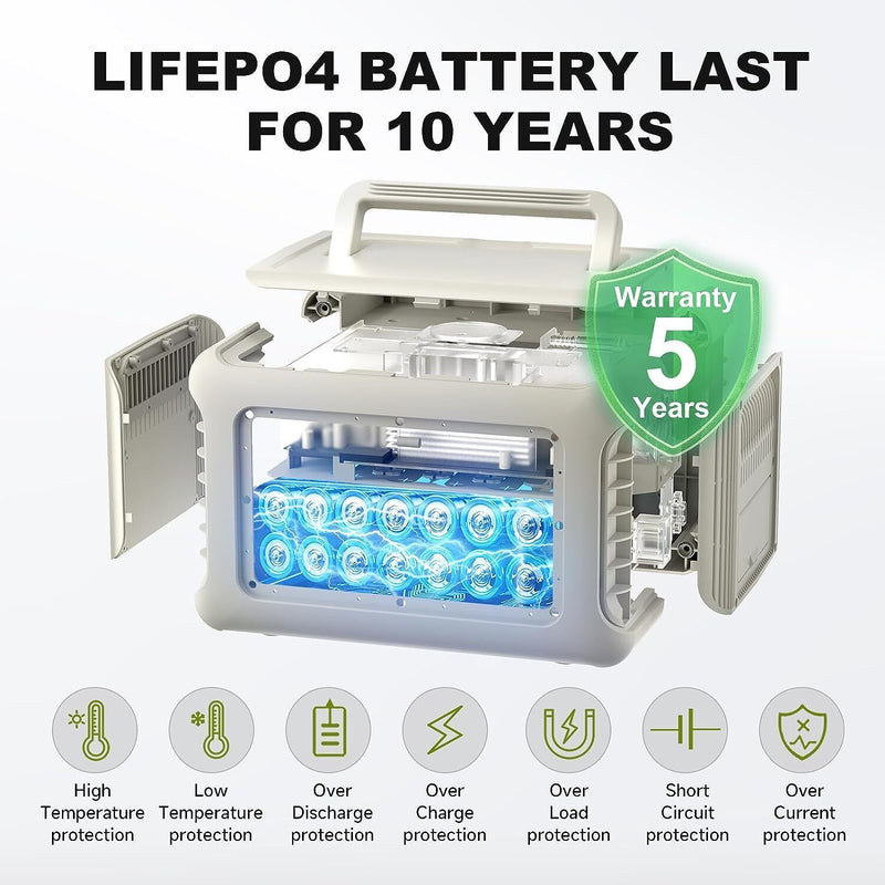 Power Station 600W