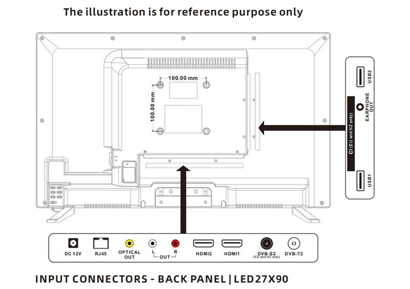ENGLAON 27’’ Full HD 12V Smart TV With Chromecast, Bluetooth & Google TV