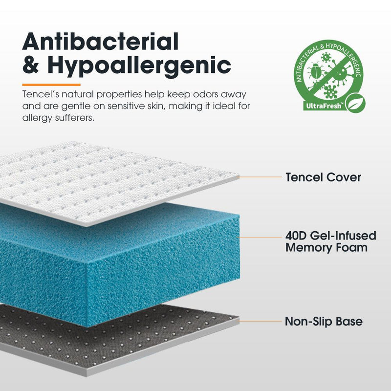 San Hima Caravan Mattress Topper Queen Size Mat RV Bed 198cm x 145cm