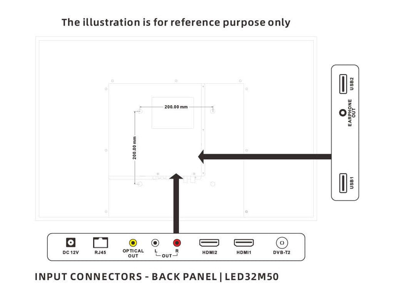 ENGLAON 32″ Full HD SMART Waterproof LED TV for Bathroom, Kitchen and Spa in Black Finish