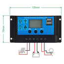 200W Solar Panel with Controller and Anderson Plugs - Narrow 12/24V