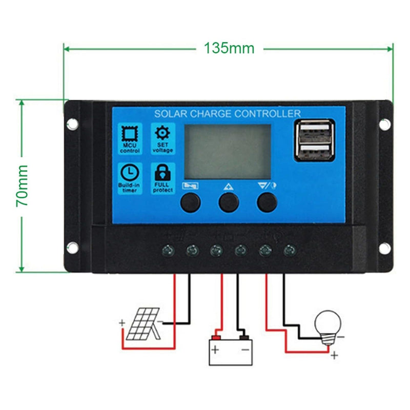 200W Solar Panel with Controller and Anderson Plugs - Narrow 12/24V