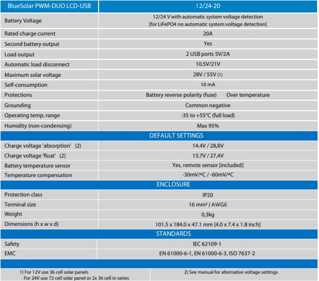Victron 12/24V 20A BlueSolar PWM-LCD&USB (DUO Dual Battery) Solar Charge Controller