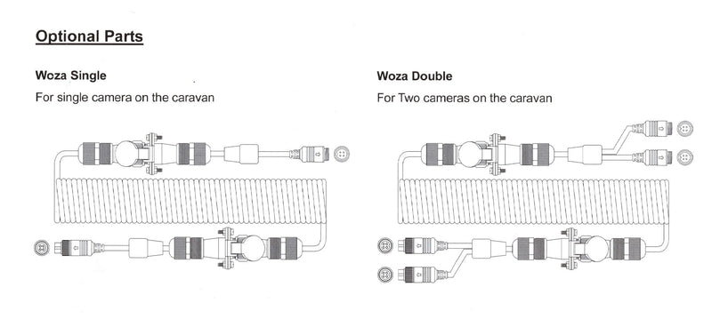 SafetyDave 6" Caravan AHD Rear Vision Kit (45° AHD Eyeball Camera)