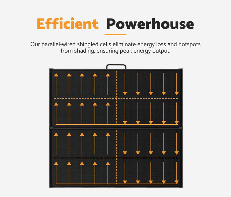 200W Shingled Folding Solar Panel