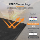 San Hima 110W PERC Solar Panel Kit Mono Multi-busbar Bypass Diode Tech 5MM