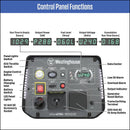 Westinghouse iGen4750s Inverter Generator
