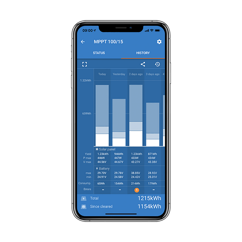 Victron Energy SmartSolar MPPT 250/85-MC4 VE.Can