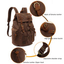 Men's Vintage Canvas Backpack
