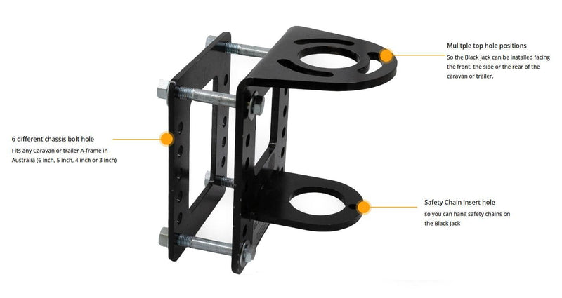 Black Jack Trailer Jack Clamp Bracket
