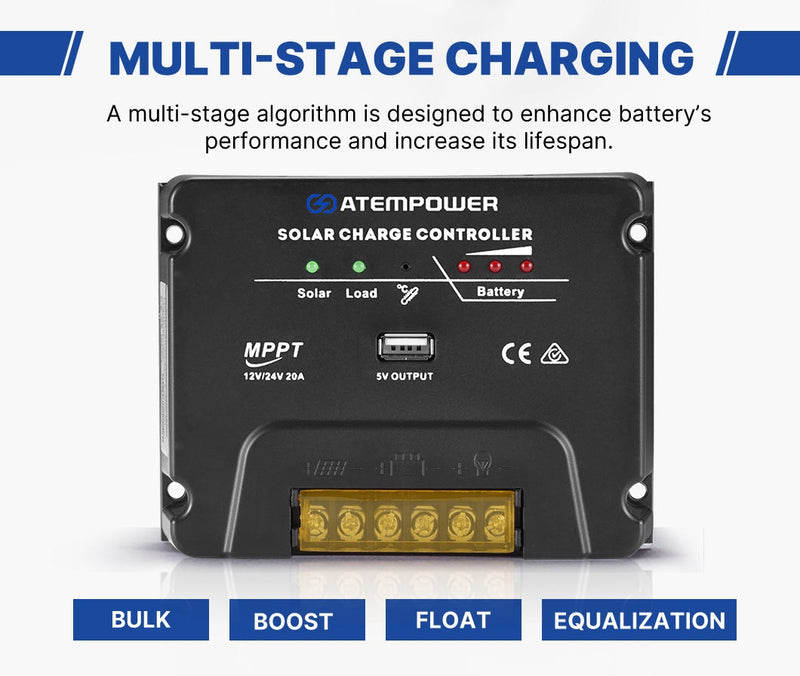 MPPT Solar Charge Controller Solar Panel Battery Regulator 12V/24V 20A With USB