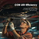 San Hima COB LED Head Torch Headlight Camping Headlamp Rechargeable Waterproof