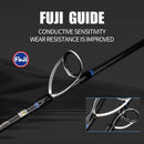 2-Section Carbon Fiber Fast Jigging Rod PE2-4 Spinning Rod Black