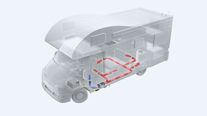 Webasto AT2000STC Diesel Heater Complete Kit with Digital Control