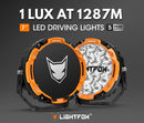 LIGHTFOX 7 inch Osram LED Driving Lights 1Lux @ 1287m 15,366Lumens