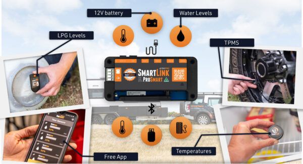 Prosmart Sensor Monitor with an App