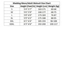 Mirage Men's Short Sleeve Lycra Rash Shirt Top (Black)