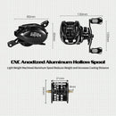 Baitcasting Reel  Carbon Body with Clicker Black