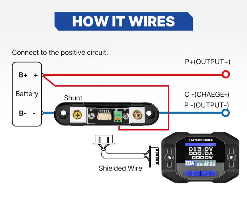 Atem Power Battery Monitor High Low Voltage 200A w/Shunt Wire 12V Battery