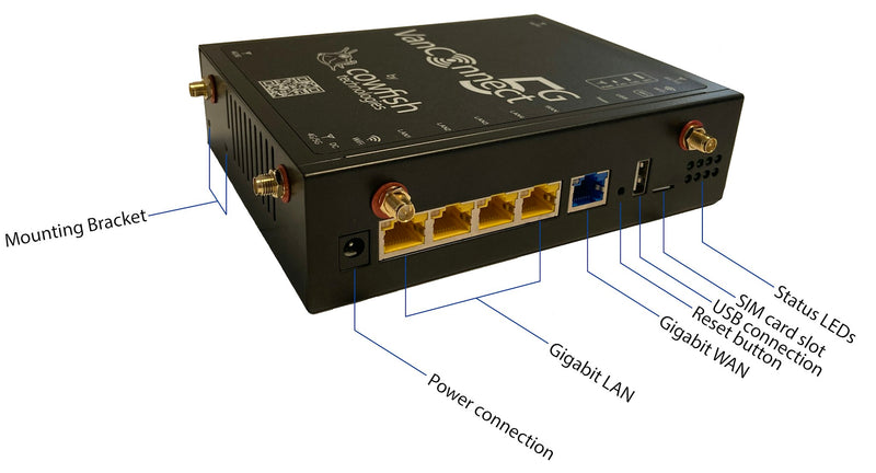 Cowfish VanConnect 5G - caravan internet