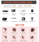 Portable Power Station