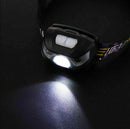 Rechargeable Headlamp